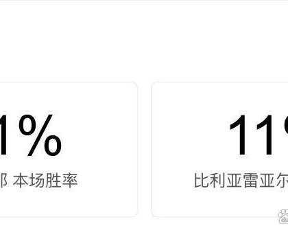 西甲第26轮焦点战：巴萨主场战比利亚雷亚尔，榜首保卫战一触即发