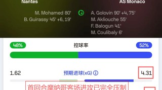 【017】02-14 04：05 法甲：摩纳哥vs南特